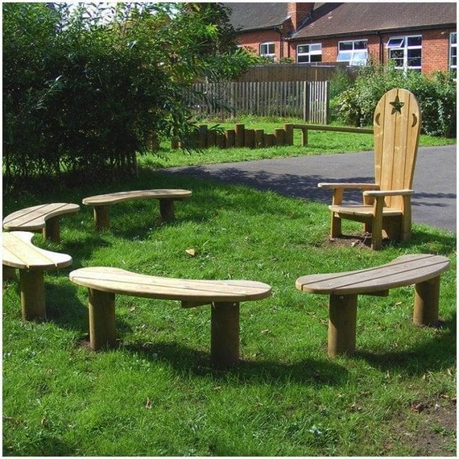 Story Telling areas for children.