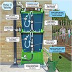 Rainwater Terrace Water Butt and Planter