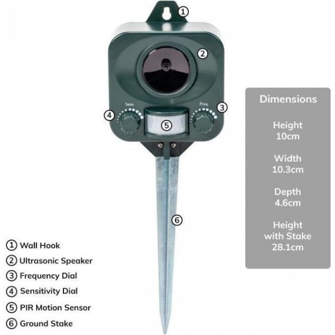 Cat Repeller Battery Operated Ultrasonic