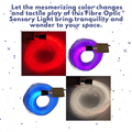 Fibre Optic Sensory Light System 16W light Source & 100 x 1.5m Long Tails