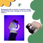 Fibre Optic Sensory Light System 16W light Source & 100 x 1.5m Long Tails