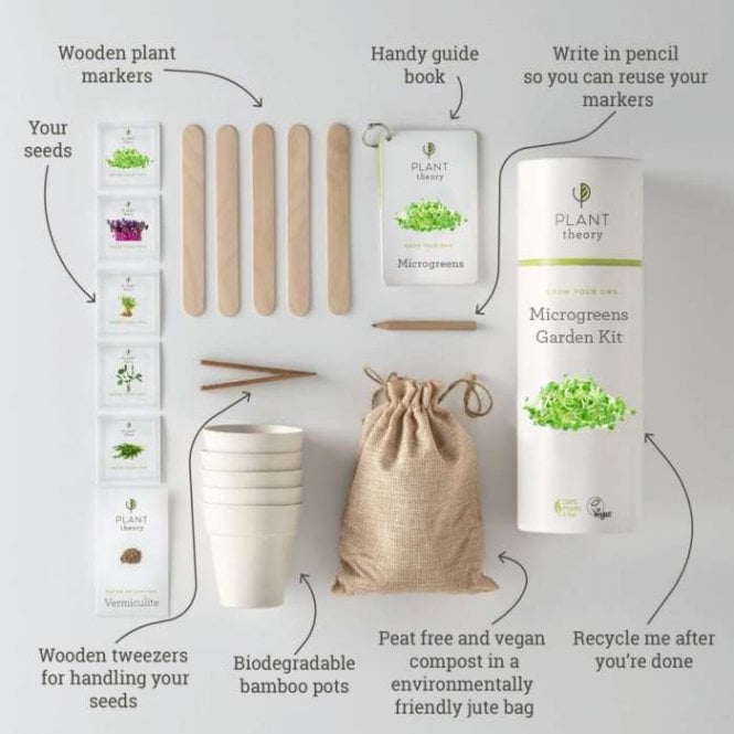 Grow Your Own Kitchen Garden Trio Kit – Garden-Shopping
